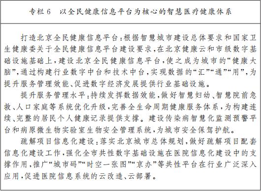Column 6 Smart medical and health system with the national health information platform as the core. png