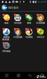 5.0 inch /9.9mm/ Android 4.0 music Phone S880 evaluation