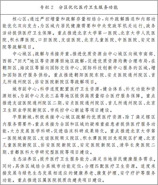 Column 2: Optimizing Medical and Health Service Function by District. png