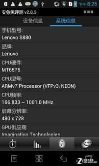 5-inch screen /9.9mm/ Android 4.0 Music Phone S880 evaluation