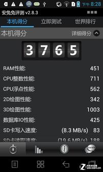 5-inch screen /9.9mm/ Android 4.0 Music Phone S880 evaluation