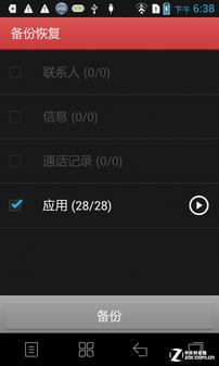 5.0 inch /9.9mm/ Android 4.0 music Phone S880 evaluation